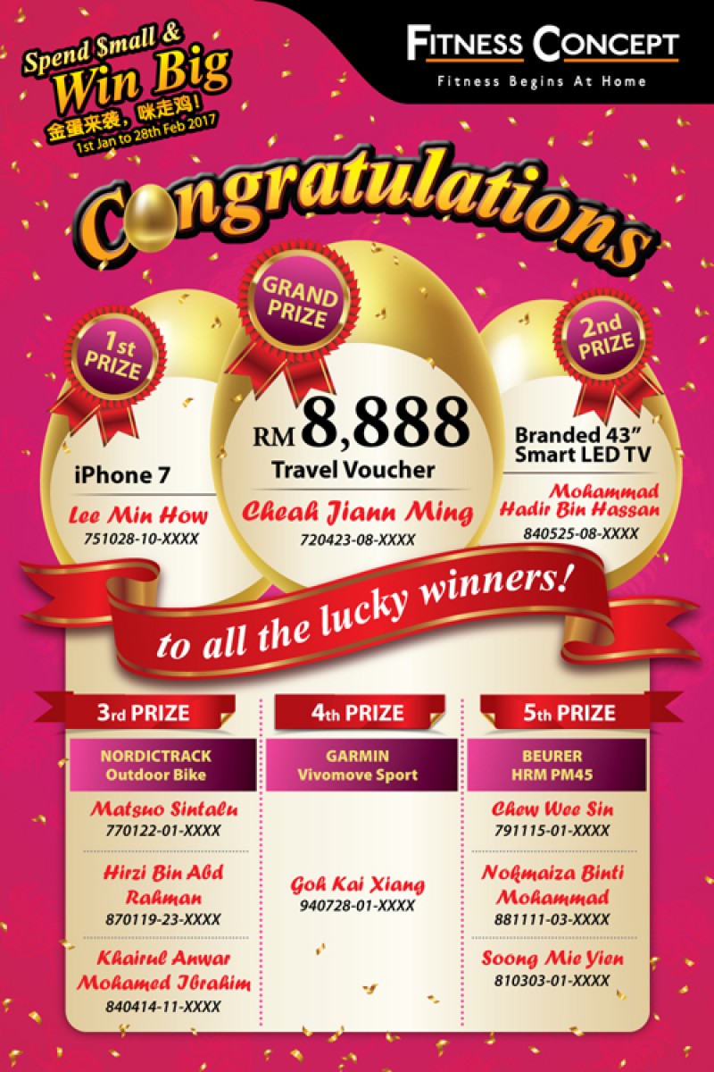 Spend Small and Win Big Contest Result