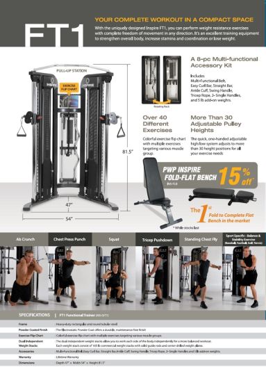 INSPIRE FT1 FUNCTIONAL TRAINER MATTE BLACK PROMO PACKAGE [GYM STATION + INTERLOCK RUBBER TILES] 