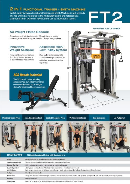 Exercise Equipment Inspire F2 Functional Trainer Reviews Lat