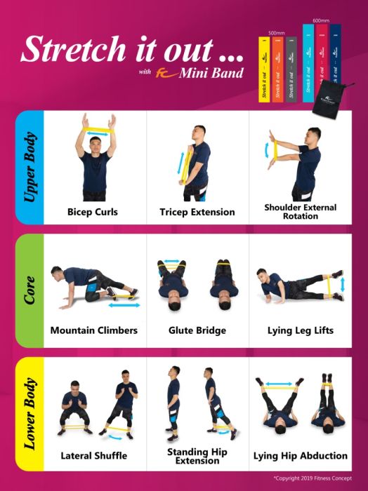 Exercise With Resistance Elastic Band Core Exercises Elastic Band