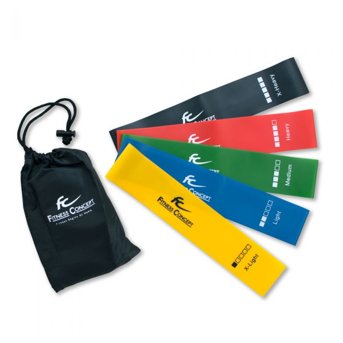 500mm Mini Band Set 5pcs Resistance Bands for Full Body Training Fitness Concept Malaysia Fitness Concept