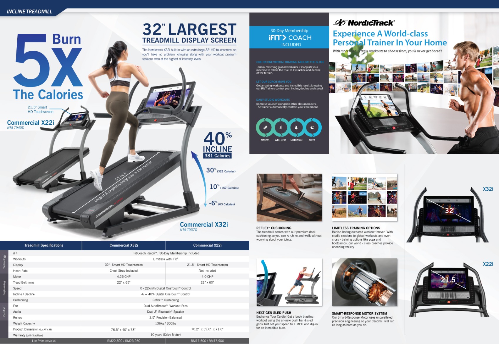 NordicTrack X22i Incline Trainer Elevate Your Fitness Journey Fitness Concept