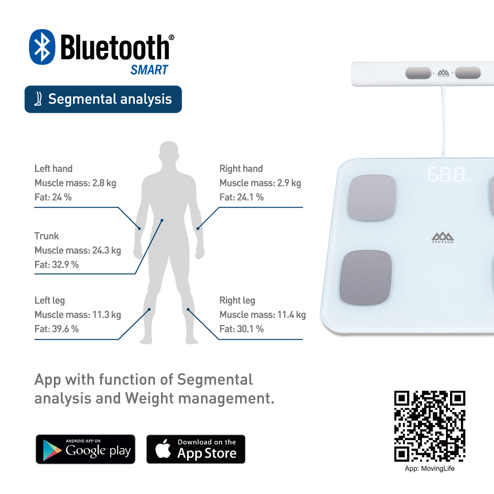 Achieve Your Health Goals with Precision Tracking!