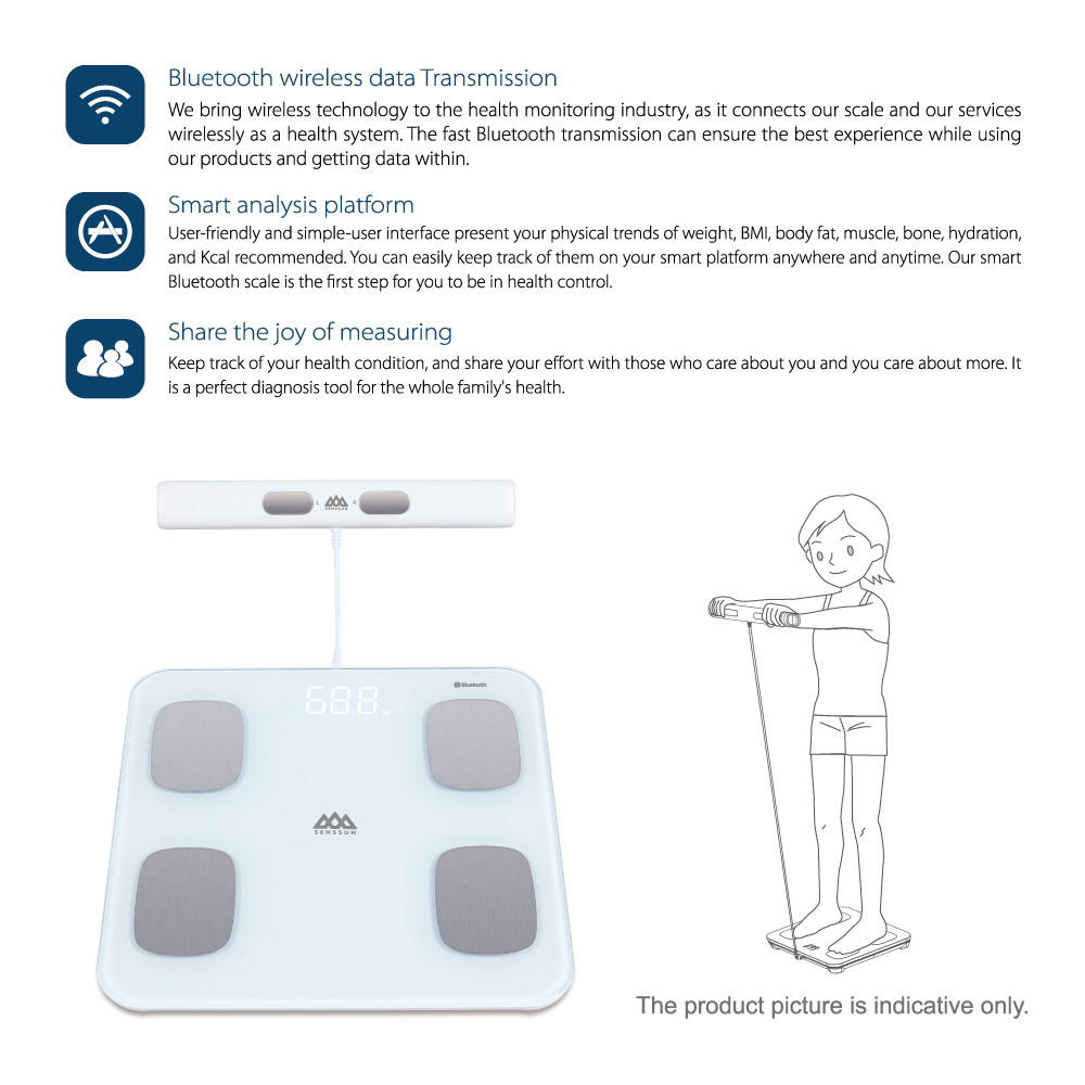 Monitor Your Wellness Journey Effortlessly!